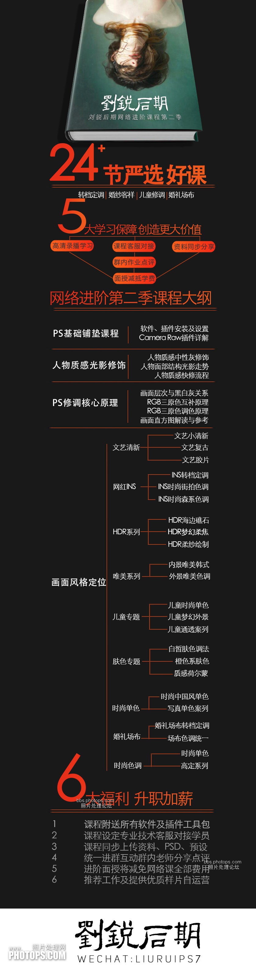 [摄影后期教程]2020刘锐后期网络进阶课程第二季