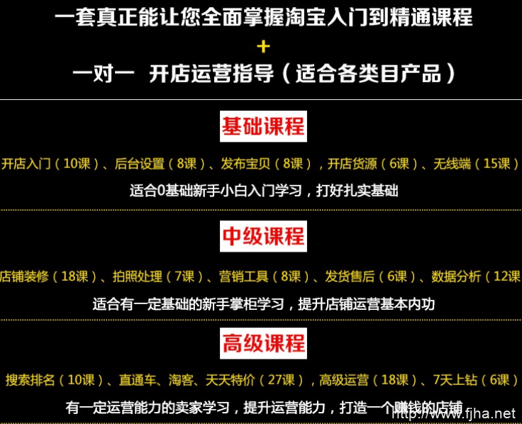 2020新版淘宝店铺运营全套开店视频教程百度云盘下载